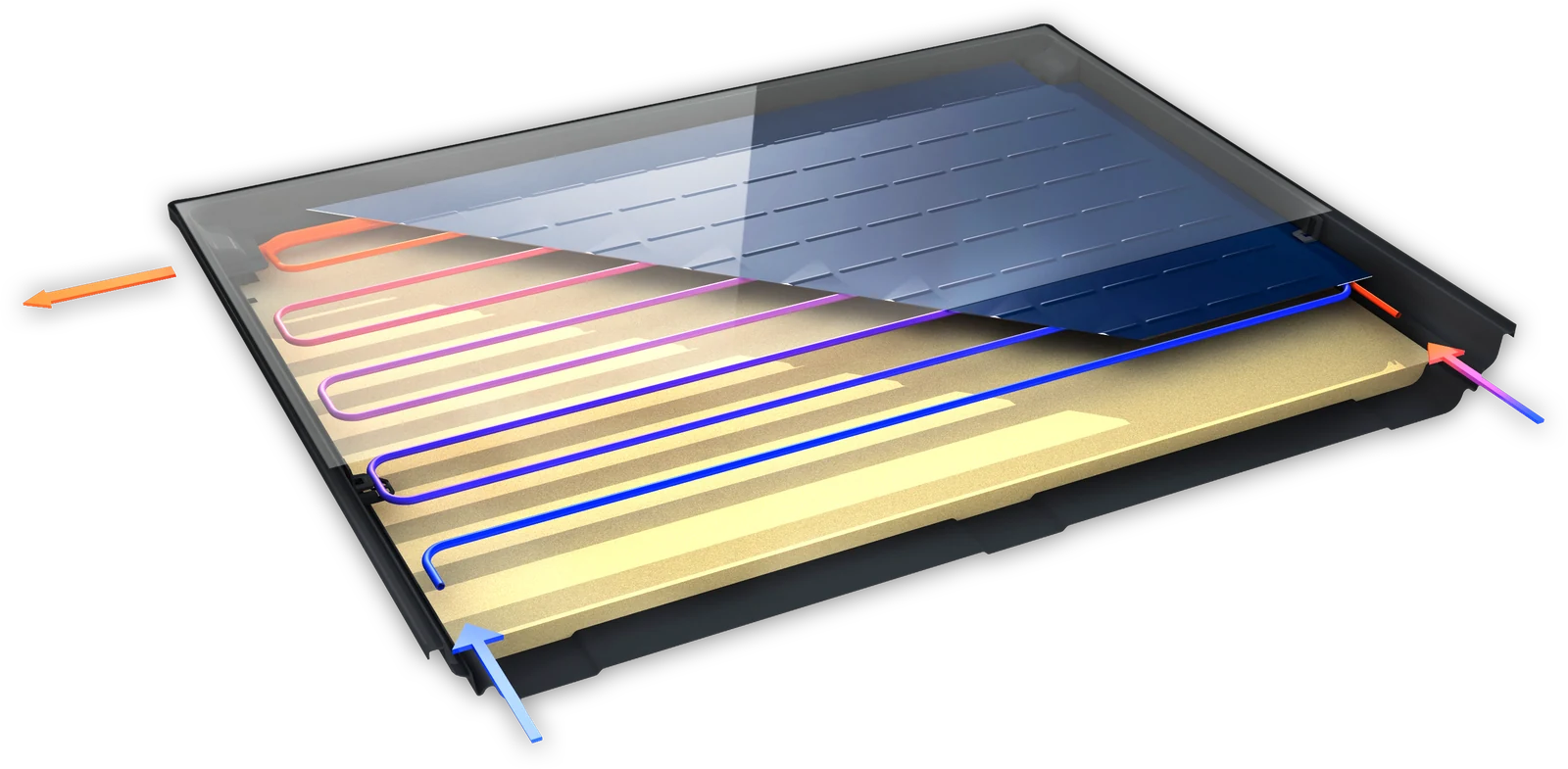 Aufbau eines Solarkollektors